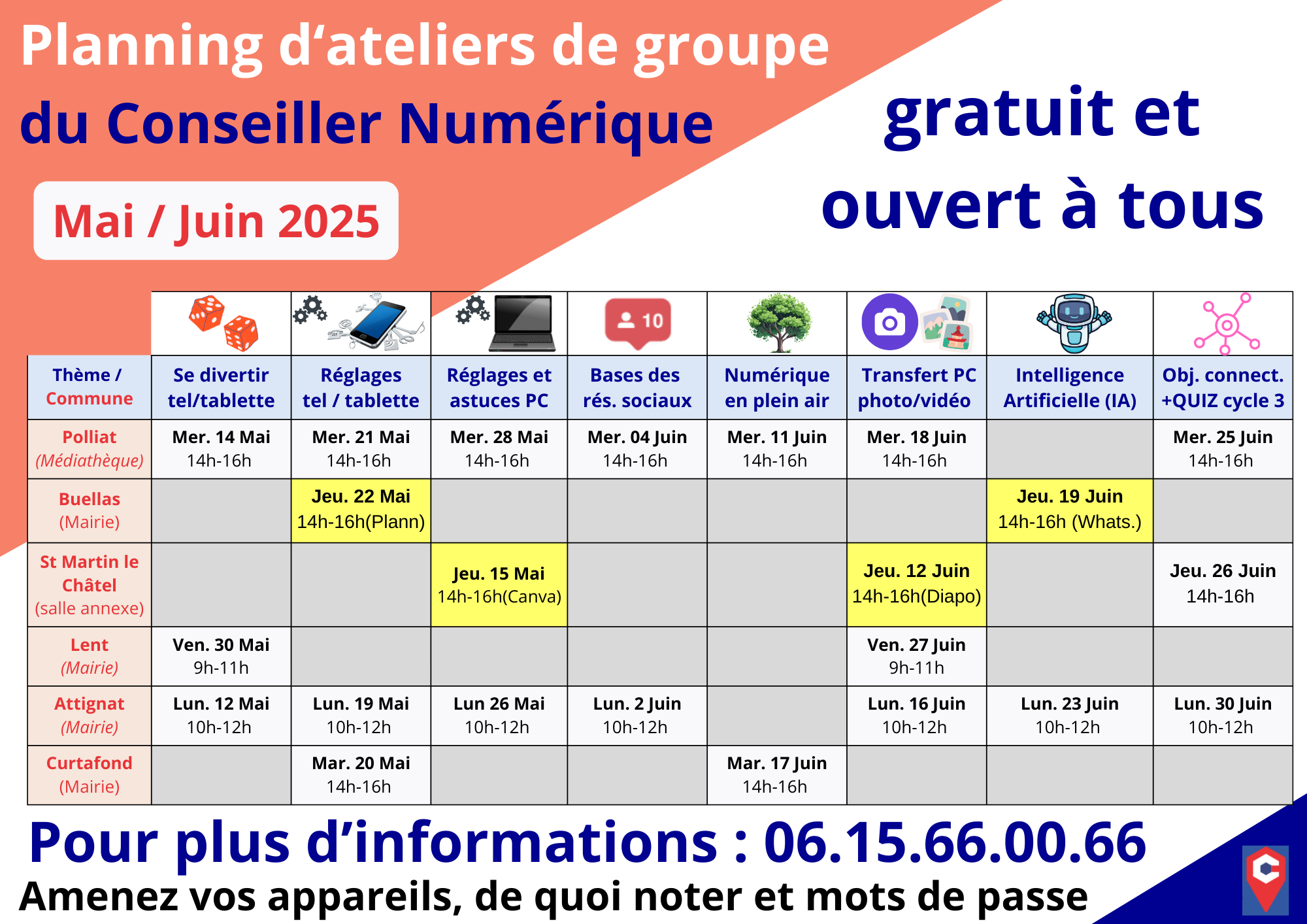 Ateliers CN Mai juin 2025