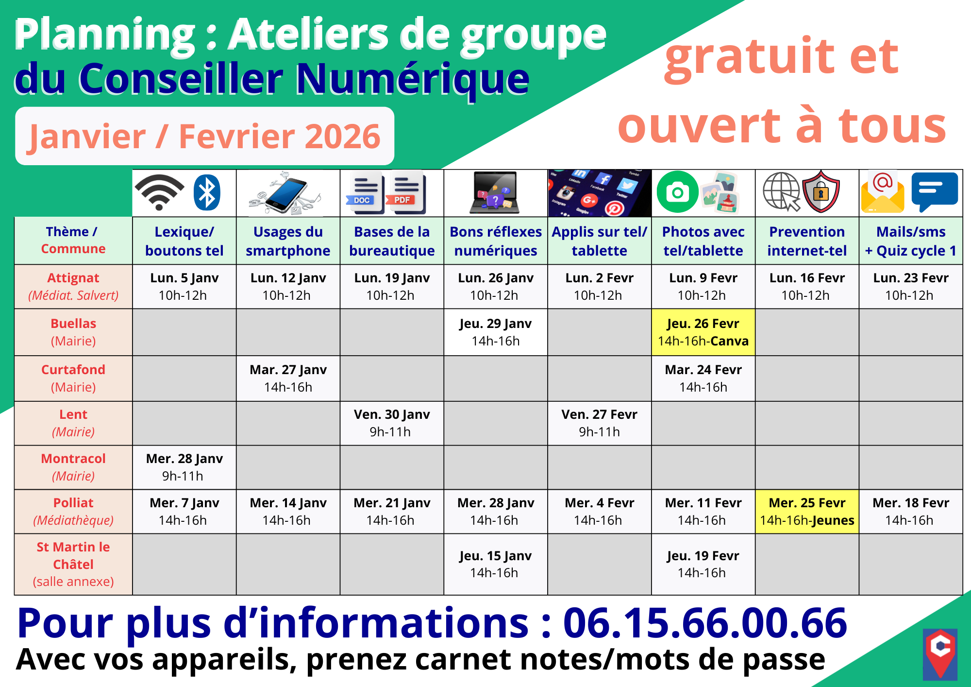 Ateliers Conseiller Numerique Janvier Fevrier 2026